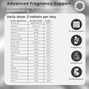 Advanced Pregnancy & Postpartum Supplements