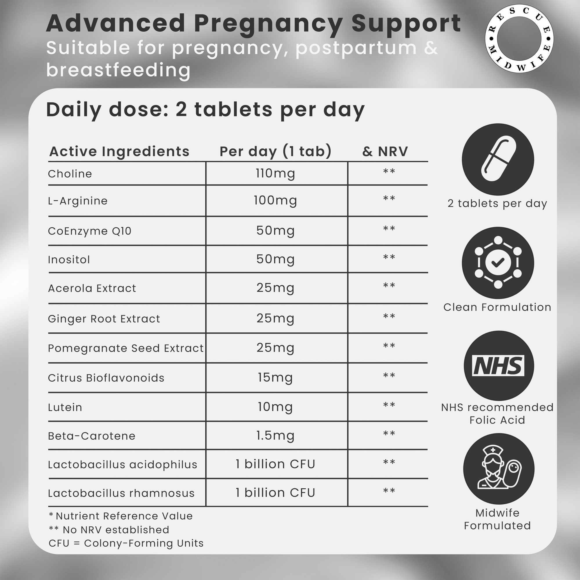 Advanced Pregnancy & Postpartum Supplements