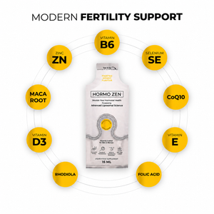 Hormo Zen™ - Fertility Sachets - Frosted Mango