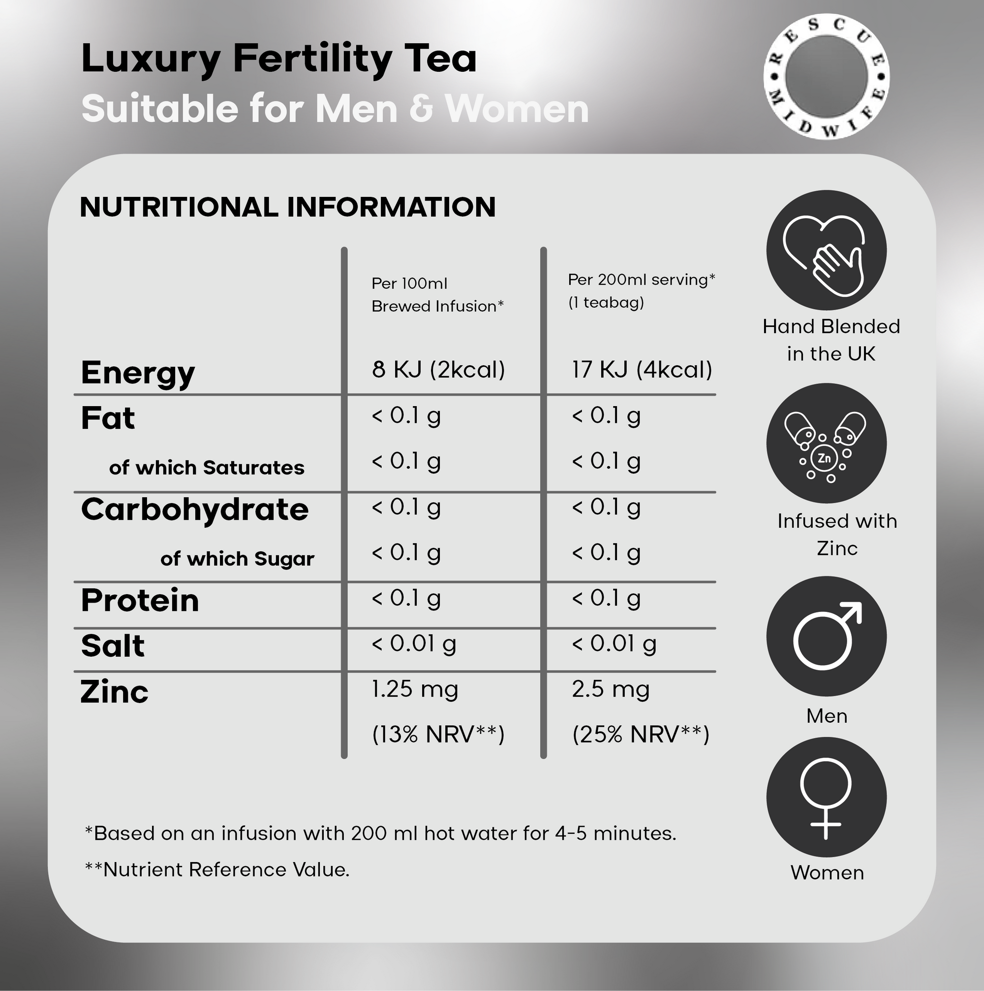 Fertility Tea