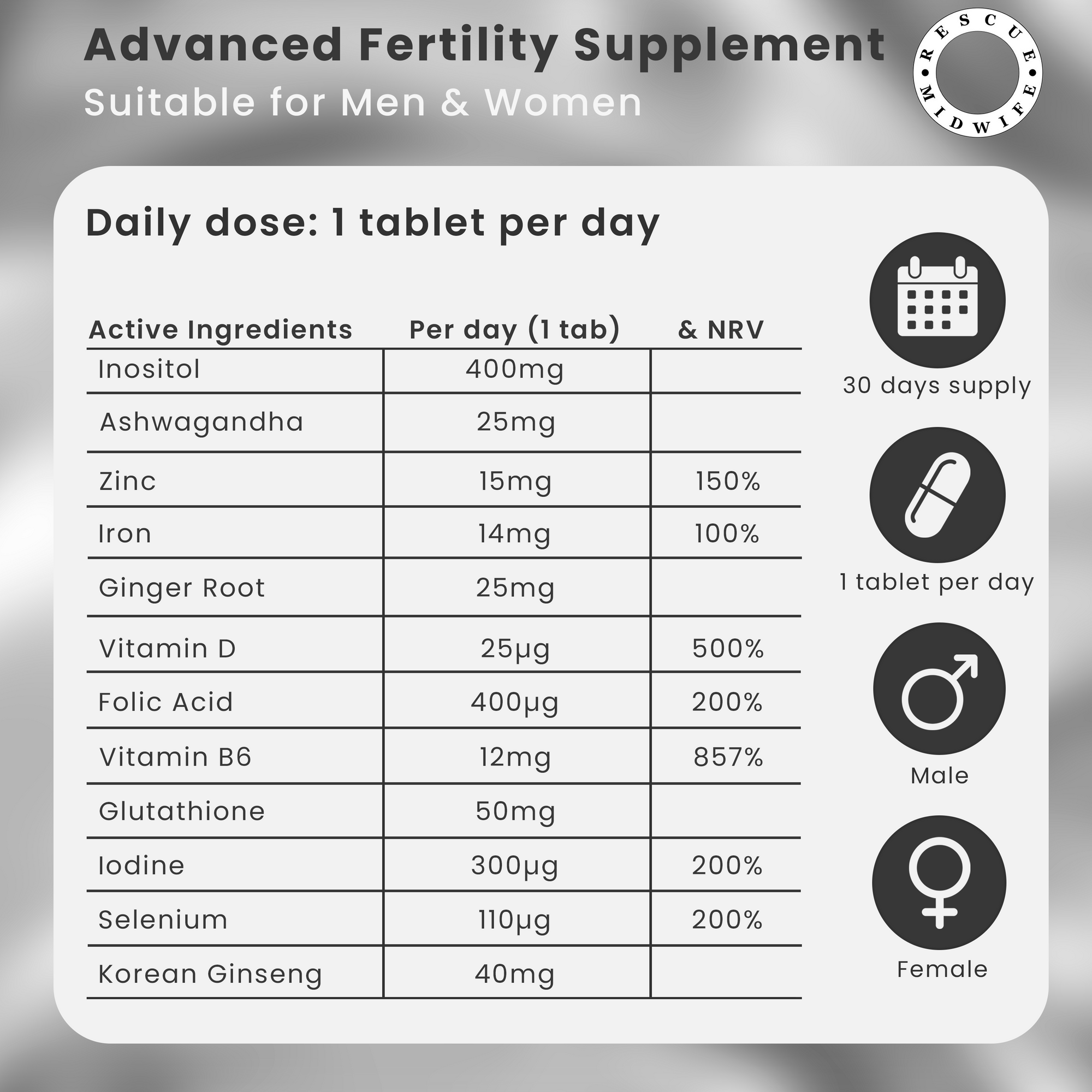 Fertility Supplement - 1 MONTH SUPPLY FOR 1 PERSON